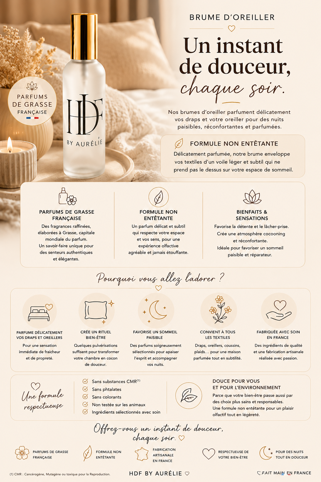 Brume d'Oreiller – Douceur et Bien-être